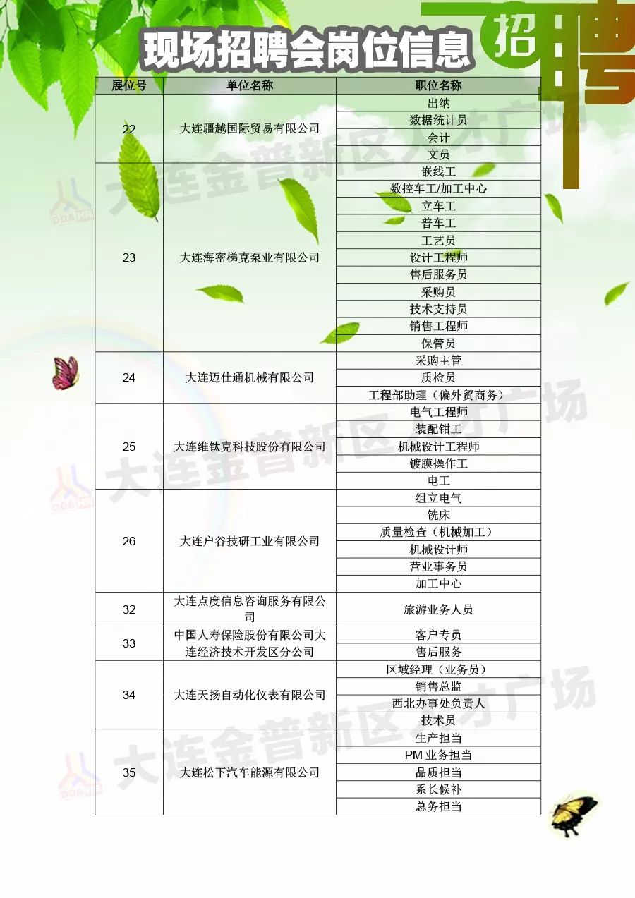 加格达奇区文化广电体育和旅游局最新招聘公告发布