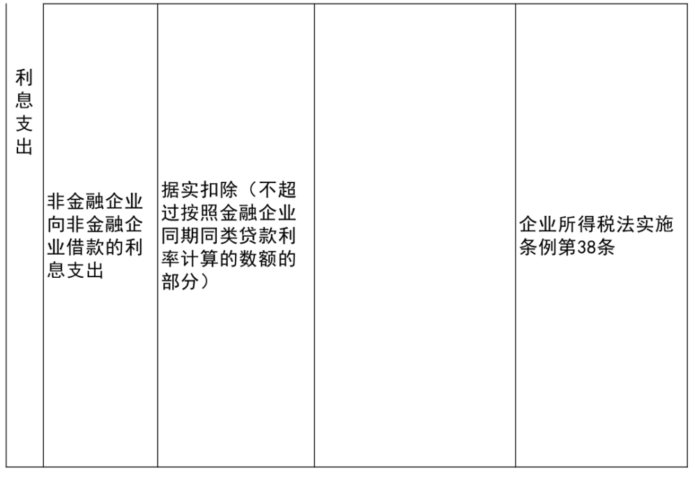 九江县成人教育事业单位最新项目，探索、前瞻与发展
