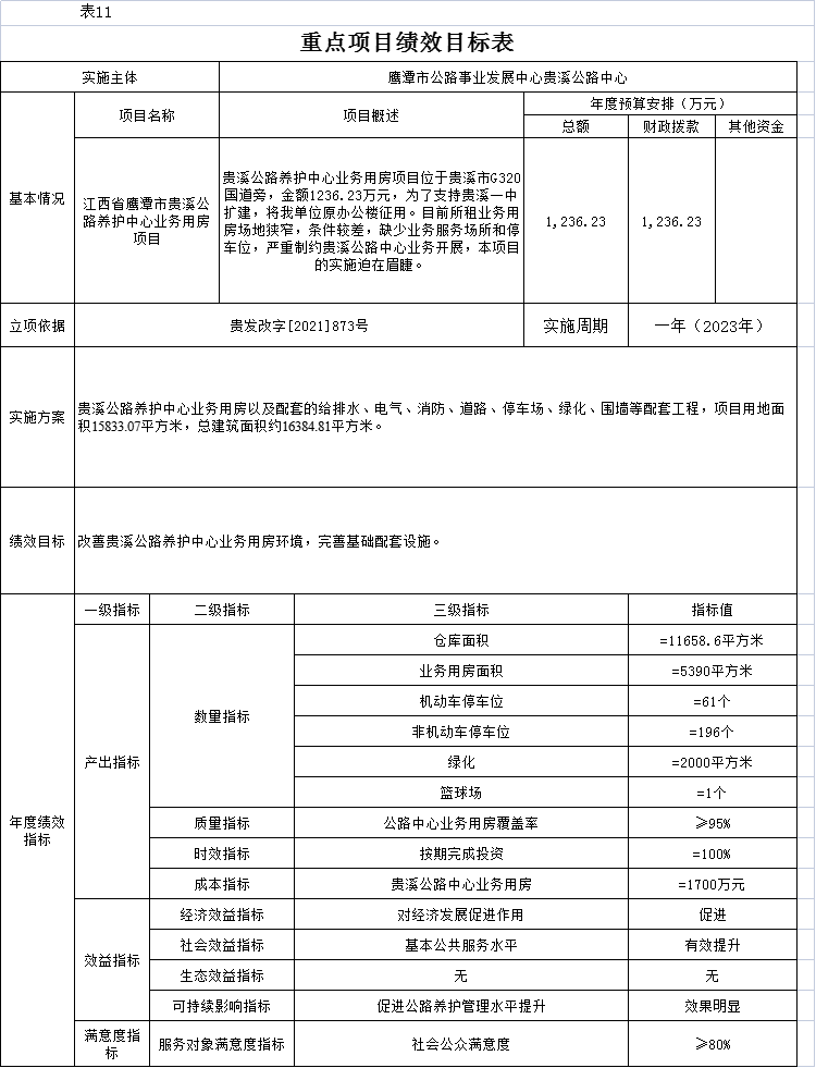 石棉县公路维护监理事业单位人事最新任命动态