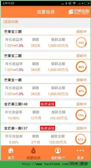 芒果金融最新动态解析，最新情况一览