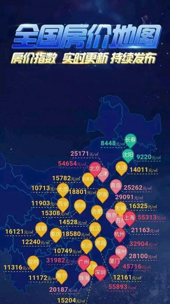 最新房价出炉，今年房价分析与展望报告发布