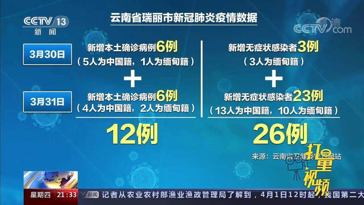 云南12月最新疫情动态，挑战与希望的交织