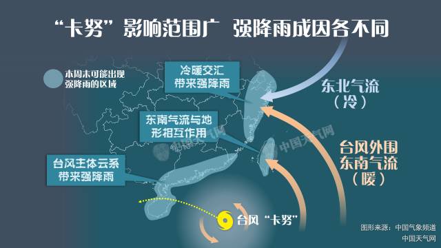 北海台风最新动态及全面应对措施，确保安全无忧