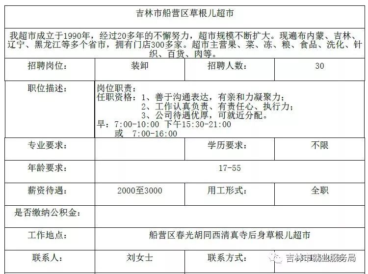 东宁街道最新招聘信息全面概览