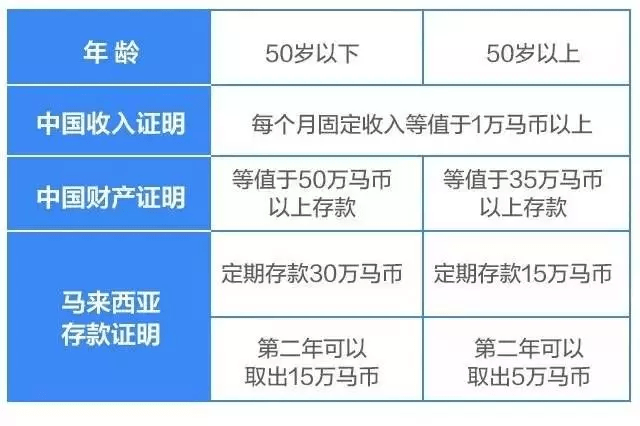 电动搅拌器 第227页