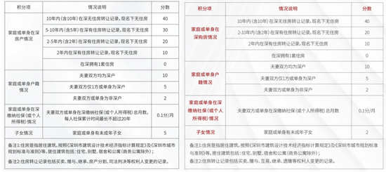 澳门2025开奖记录040期16-30-2-47-30-33T：46