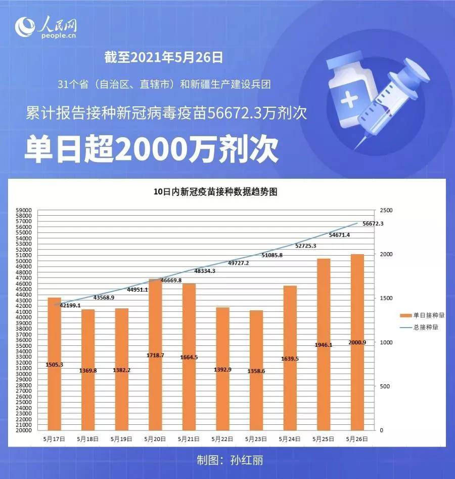 2024新澳门精准免费大全,数据分析引导决策