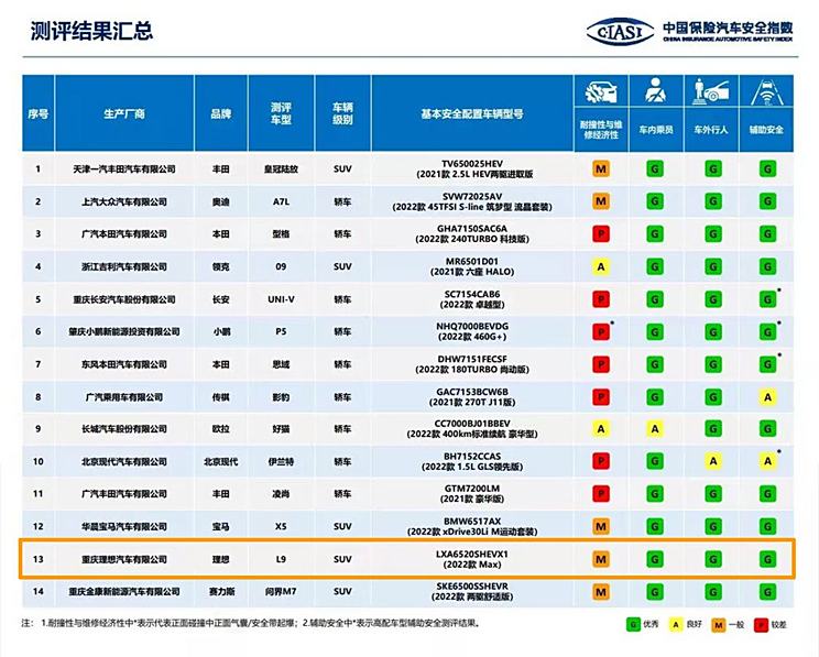 练俊逸 第3页