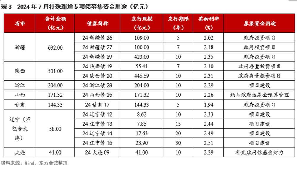 新澳天天开奖资料大全三中三040期16-22-43-13-8-15T：36