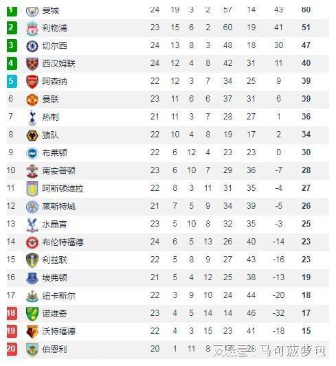 新澳门开奖结果+开奖结果040期37-7-21-48-34-1T：45