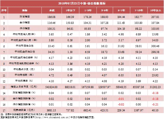 澳门一码一特一中准选今晚040期24-22-23-46-43-30T：43