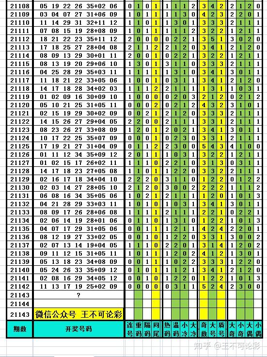 电动搅拌器 第226页