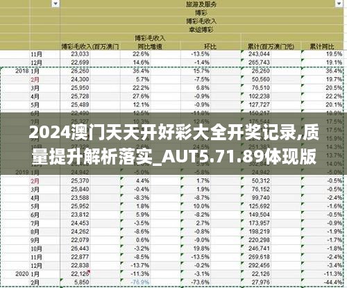 2025新奥天天开好彩｜实地数据分析计划