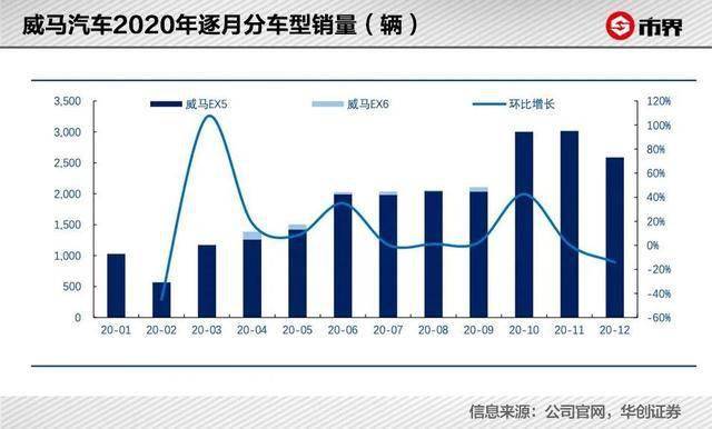 新澳门今晚买什么特马｜深层数据设计解析