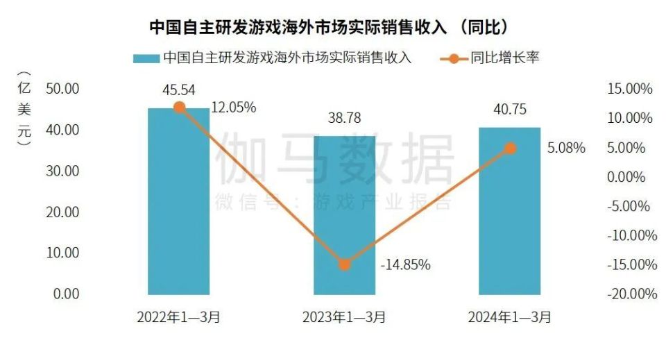 2025新澳门今晚特马,全面解析数据执行