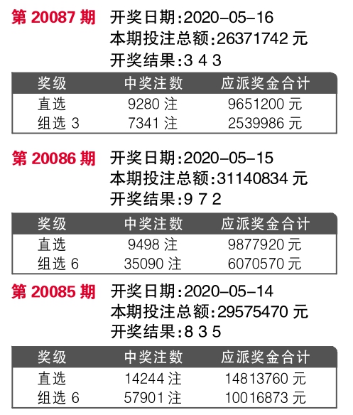 7777788888王中王开奖十记录网一,迅捷解答问题处理