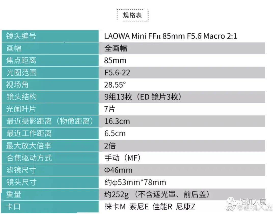 2025新奥历史开奖记录85期040期43-47-7-6-8-12T：13