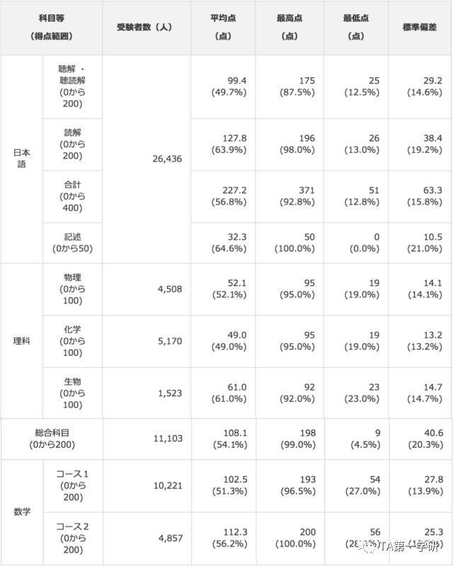 2024澳门六今晚开奖结果｜实际应用解析说明