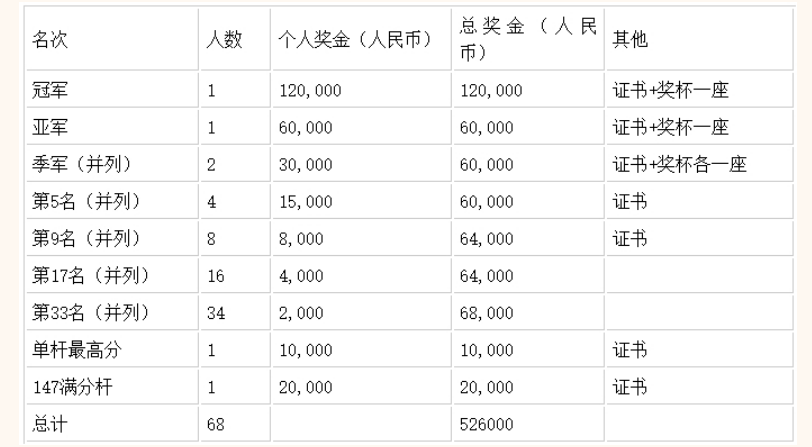 2025澳门特马今晚开什么码040期35-5-22-36-30-6T：32