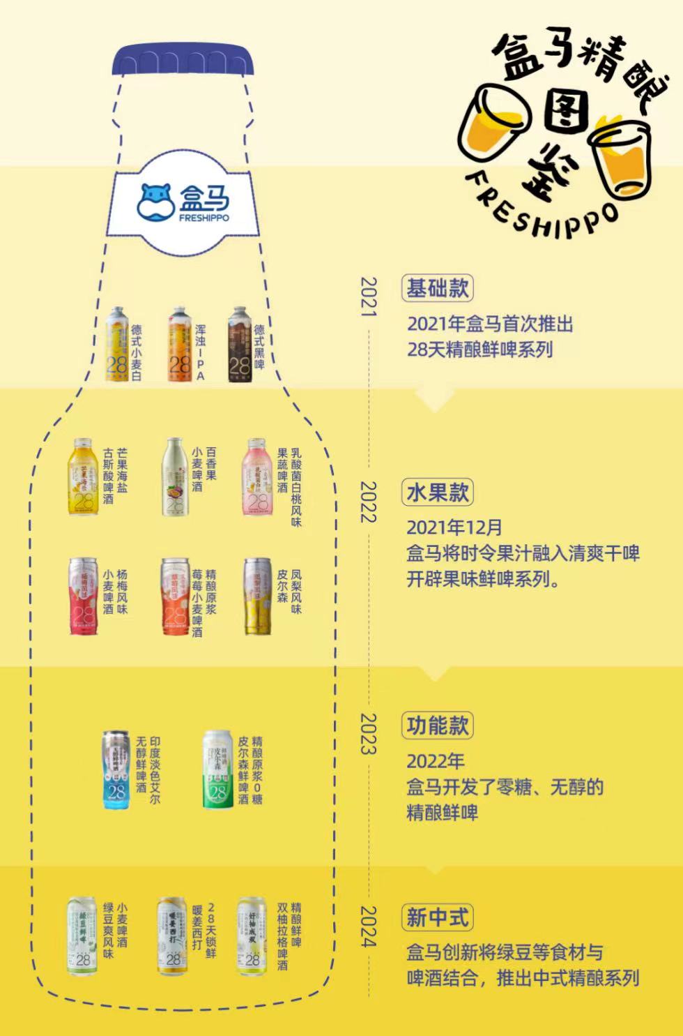 2024澳门特马今晚开什么,持续解析方案