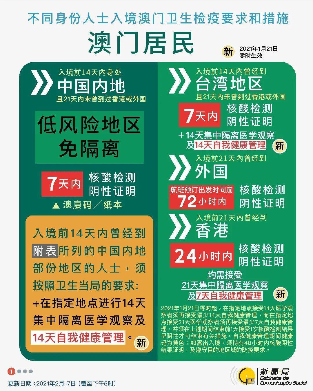 新澳今天开什么资料6888｜最新正品解答落实