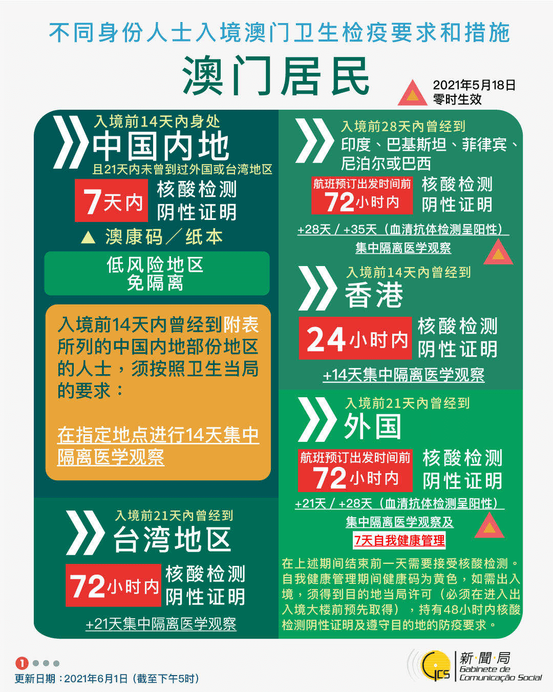2025新澳门开奖结果,具体操作步骤指导
