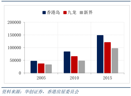 香港资料大全正版资料2024年免费｜科学基础解析说明