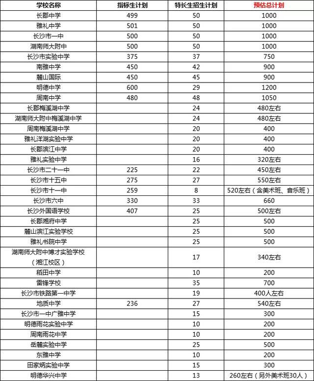 新澳大全2025正版资料040期20-28-37-24-5-45T：31