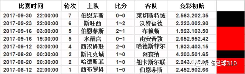 恽以欣 第3页