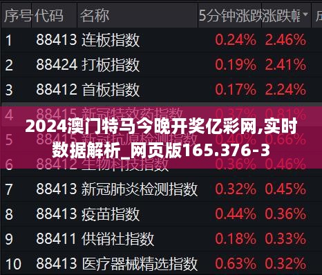 澳门今晚开什么特马｜数据支持计划设计