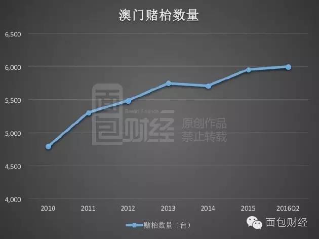 7777788888新澳门开奖结果查询｜实践数据解释定义