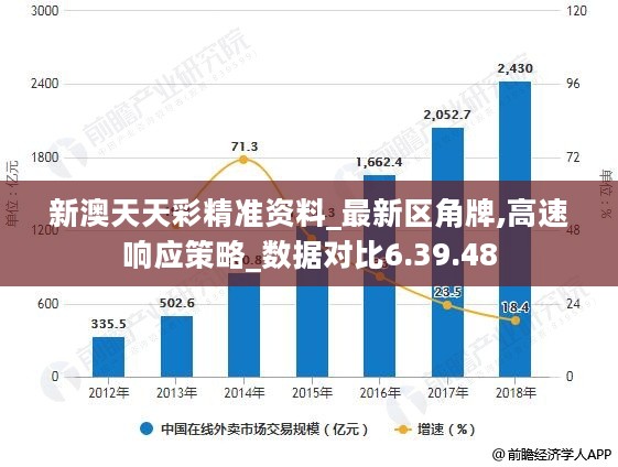 新澳天天彩正版资料查询,深入解析数据设计