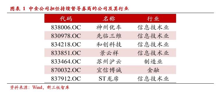 宜信最新事件深度解析与评述
