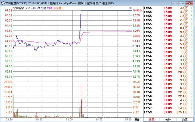 今晚9点30开特马｜适用设计解析