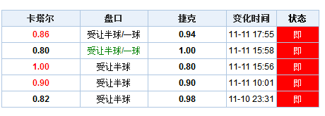 新澳门最快开奖结果查询｜灵活操作方案设计