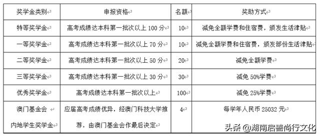 新澳门开奖记录新纪录｜科学研究解析说明