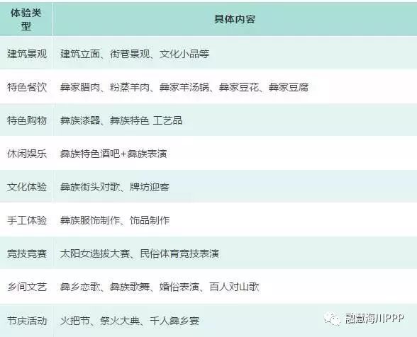 新澳好彩资料查询最新,整体规划执行讲解