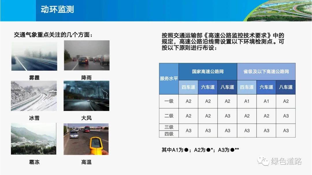 2025正版资料免费公开｜高速方案解析响应