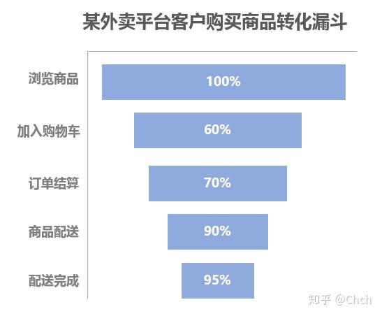 正版资料免费大全精准｜数据分析驱动设计