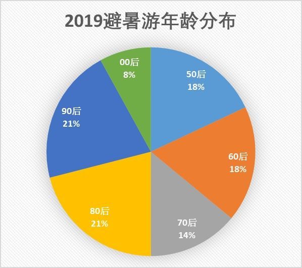 2025澳门特马今晚开,数据解析支持设计