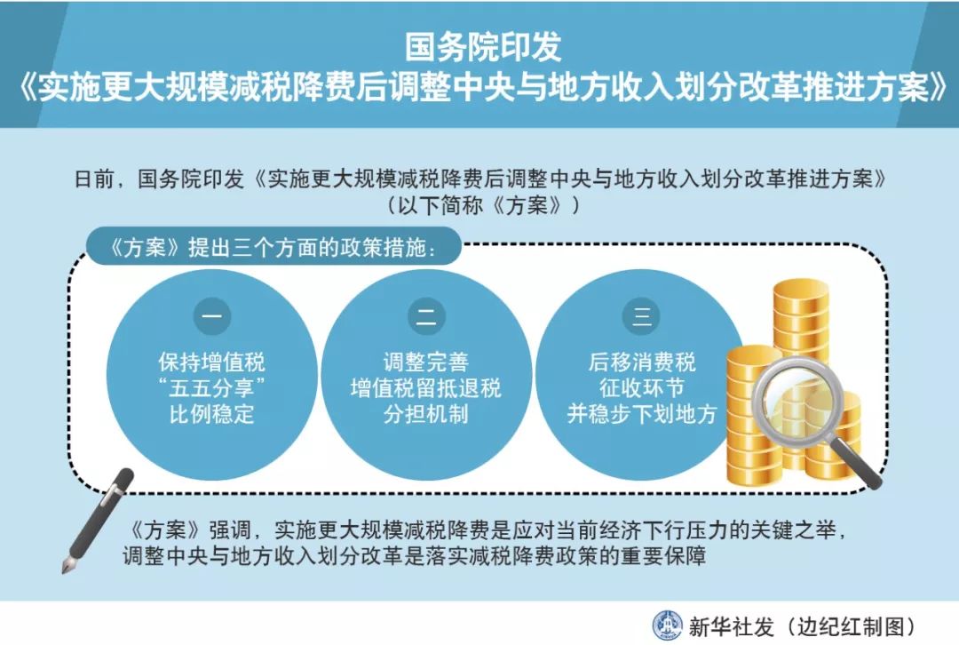2025新奥最精准免费大全｜实证分析解析说明