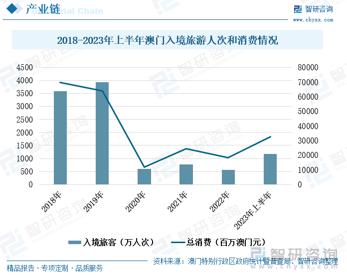 澳门开奖结果2025,实地研究解释定义