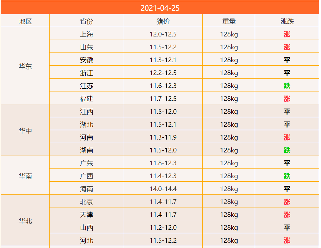 新澳2025今晚开奖资料汇总040期20-30-14-27-1-49T：26