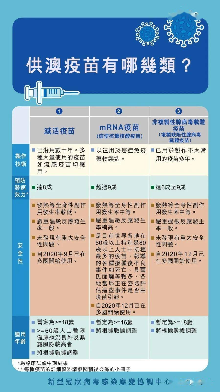 2025新澳门精准正版免费040期1-31-31-6-29-28T：37