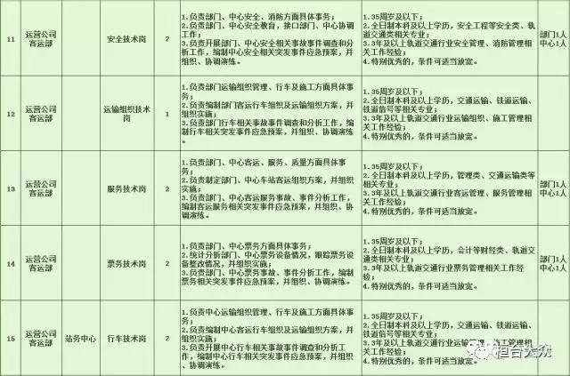 渠县特殊教育事业单位最新招聘信息发布及解读