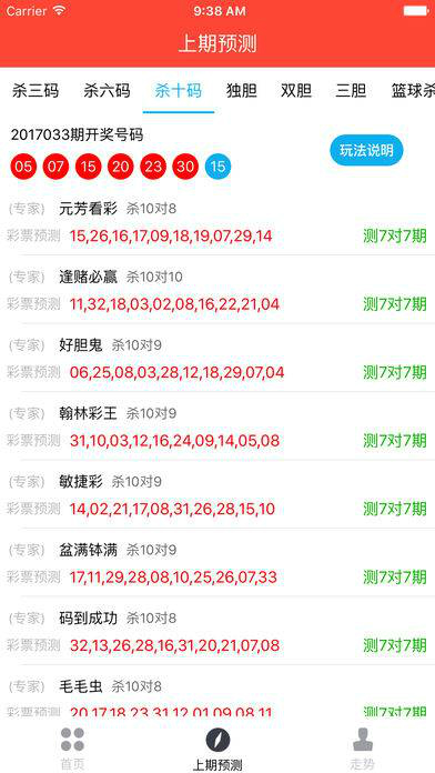 555525王中王心水高手040期14-31-34-12-32-40T：24