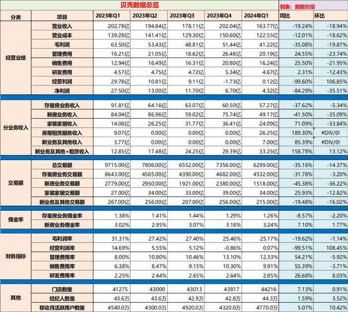 2025年澳门今晚开奖结果查询表,最新数据解释定义
