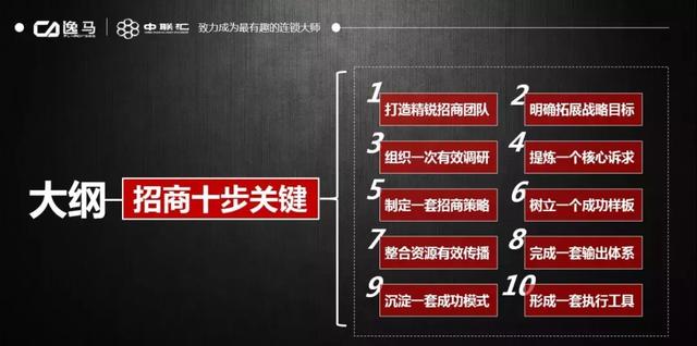100%准确一肖一.100%准,创新性执行策略规划