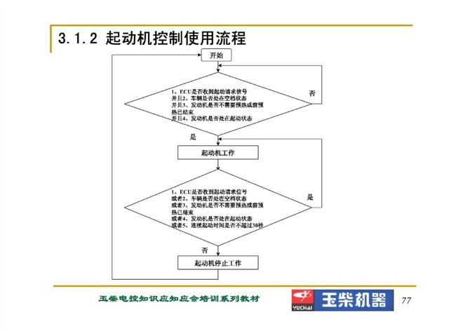 新门内部资料免费提供,连贯方法评估