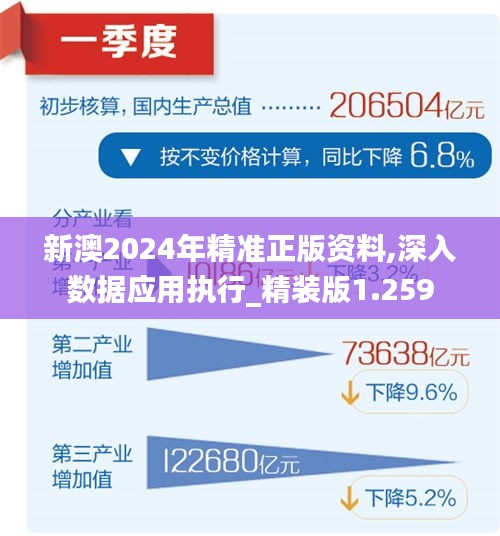 占晤 第2页